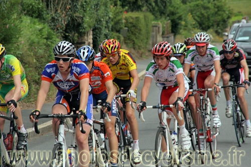 Cht Avenir 56 Juniors Guillac (67)